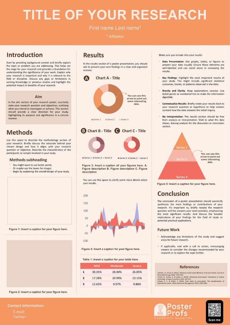 Example of academic research poster